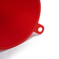 4-teiliges Trichterset 50–125 mm