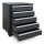 Professioneller Werkzeugschrank Serie 610 mit 5 Schubladen grau