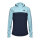 FOX Ranger Wind Pullover blau