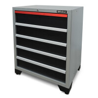 Professionelles Werkstatt Schranksystem Serie 510 10-teilig