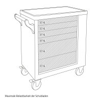 Mobile Kurzhub Scherenhebebühne Weber Profi Serie KHB-1000E inkl. Werkstattwagen 154-teilig